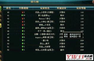 吃瓜账号名字大全霸气,揭秘吃瓜账号名字大全的霸气魅力